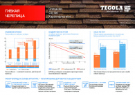 Гибкая_черепица_A4_инструкция